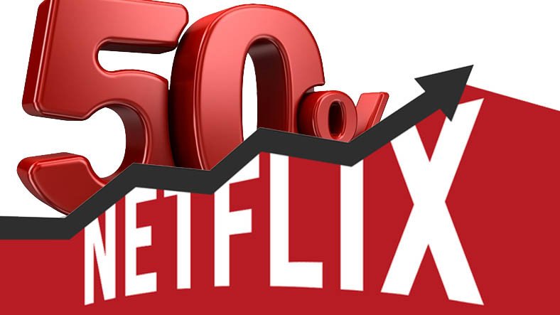 Netflix’in Türkiye Fiyatlarına Yaptığı Zam İçin Sosyal Medyadan Gelen Tepkiler
